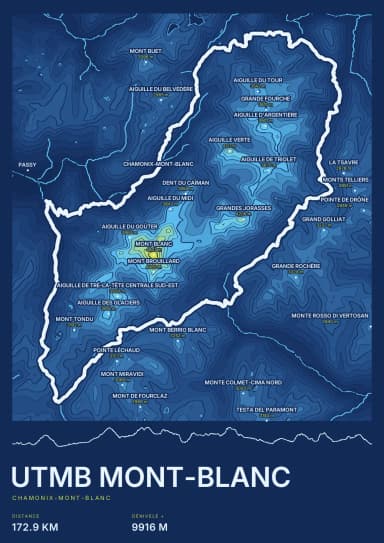 Affiche UTMB Mont-Blanc, ambiance Acid Blueprint